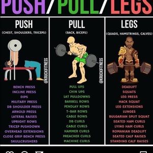 Meet your Posher, Kevin